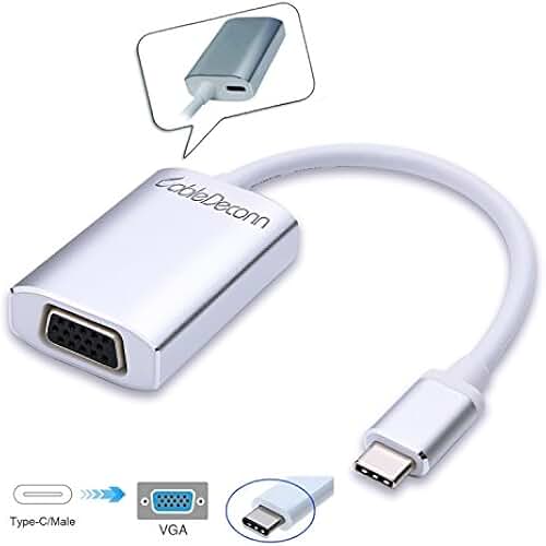 Amazon.es Device Support