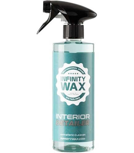 Infinity Wax – Synergy QD, 500ml – Ceramic Resin Quick Detailer