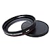 MagiDeal ZOMEI Ultra Thin 72mm 0.45x Wide Angle Filter Lens for Universal Cameras RS.3080.00