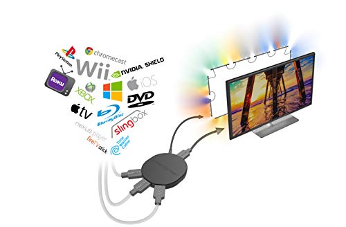 Preisvergleich Produktbild DreamScreen HD Flex / dynamisch TV Hintergrundbeleuchtung bis 70 Zoll