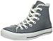 Produktbild CONVERSE Schuhe - CTAS Hi Lea SHEARLING - 132126 - charcoal, Größe:36.5
