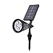 Rrimin Outdoor In-Ground Spotlight 4LED Solar Energy Power Garden Lawn Light Lamp RS.1238.00