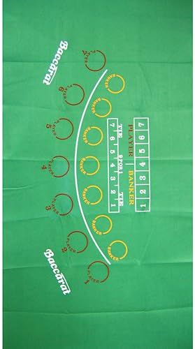 Premier Poker Chips UK - Large Green Felt Baccarat Layout