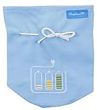 Die Ladekabeltasche bringt endlich Ordnung in Deinen Kabelsalat und ist ein ideales Accessoire für Deine nächste Reise