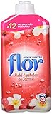 Envase de plástico y tapón con medidor para fácil aplicación del producto