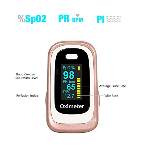 Fingertip Pulse Oximeter, SpO2 and Sleep Monitoring for Daily Health, Perfusion Index and Heart Rate Measuring for Household