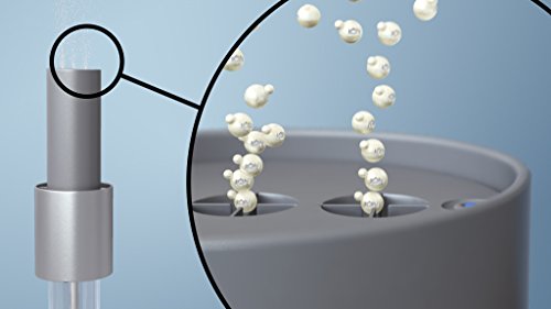 Luftreiniger Lightair Evolution Ionisator ohne Ozon und ohne Filter, Luft-Ionisierer und Raumluftreiniger für Allergiker - 2