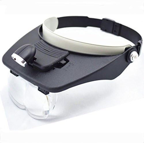 Helmet mounted headset with a lighted magnifying glass to read the embroidery for the elderly repair tool to send multiple sets of HD lenses