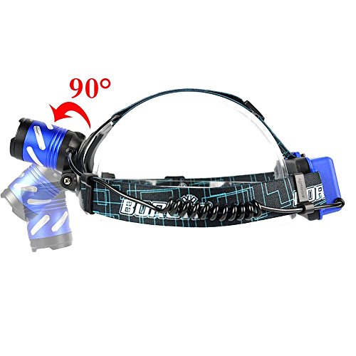 Boruit Led stirnlampe kopflampe Späteste Version LED-Hauptfackel, hohe Leistung XM-L T6 LED Scheinwerfer, wasserdichte Zoomable nachladbares Scheinwerfer-Taschenlampen-Kopf-Lampen-Licht für das kampierende fischende das Radfahren laufende wandernde Jagd-kletterndes Sicherheits-Licht mit SOS-Warnungs-Funktion, European regulation charger - 4