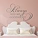 Produktbild Schlafzimmer Wandtattoo Familie Studio Dekor immer Kiss Me Goodnight Wandtattoo Zitat Design Schlafzimmer Vinyl Wall Poster