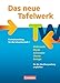 Das neue Tafelwerk - Westliche Bundesländer - Ausgabe 2011 / Schülerbuch by 