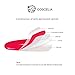 Coscelia 36W UV LED Gel Nail Polish Nail Art Soak Off Varnish Manicure Gel Nail Kit 10ml