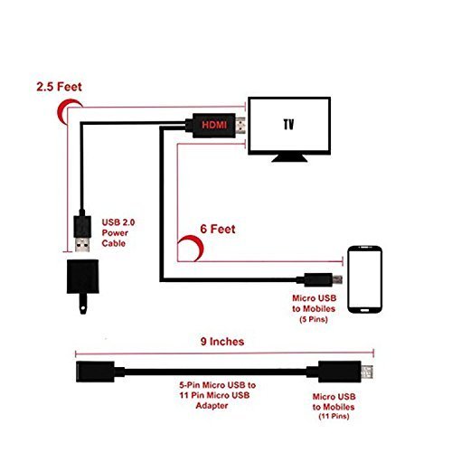 Pistazie MHL KIT UNIVERSAL MHL Micro-USB auf HDMI-Kabel 6,5 Füße Adapter 1080p HDTV für Galaxy S5 S4 S3 Note 4 Note 3 Note 2 Galaxy Tab 3 8.0 HTC LG Sony und mehr mhl-feature Telefon - 5