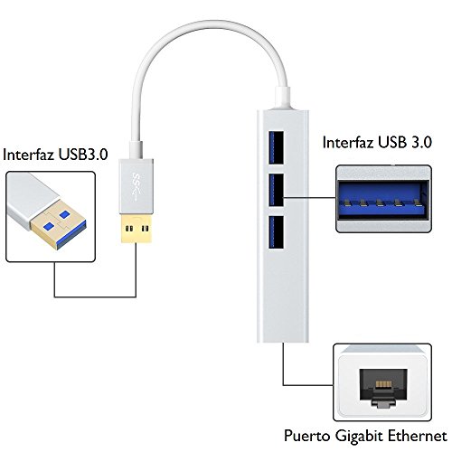 VersionTECH  Hubs USB 3 0 con RJ45 Adaptador Ethernet de Red Network de 10 100M Fast Ethernet LAN para Macbook  Chromebook  Windows 10  8 1 8  7  XP  Vista  Mac OS X 10 11 Surface Pro  Wii  Wii U  Linux  Plata 