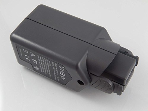 Download vhbw Li-Ion Batteria 1500mAh per utensile elettrico Wolf Garten GT815, GT815AC, GTB 815, GTB815 sostituisce 7420090, 7420072. Download vhbw Li-Ion Batteria 1500mAh per utensile elettrico Wolf Garten GT815, GT815AC, GTB 815, GTB815 sostituisce 7420090, 7420072.