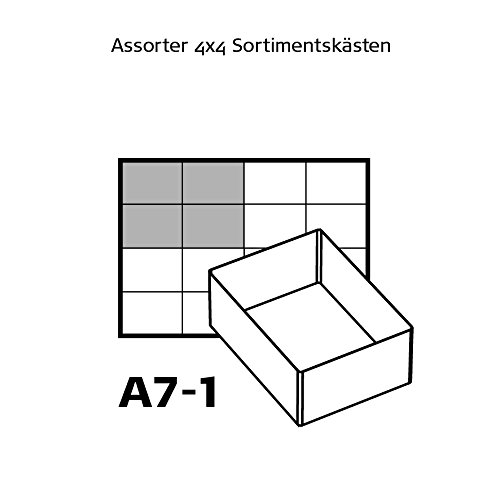 raaco Einsatzset, Ordnungssysteme, Typ 55 A: 4xA7-1, transparent, 136471 - 3