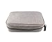 Produktbild LaoZan Aufbewahrungstasche Elektronik Organizer Tasche für USB Kabel Netzkabel Akku Digital Zubehör/Reisetasche Festplattentasche Reise Reisekoffer Schutzhülle für Festplatten Kabel Small Grau