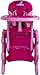Caretero 2-in-1 Primus Highchair (Pink)