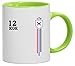 Produktbild Soccer World Cup Fussball WM Fanfest Gruppen bedruckte 2-farbige Kaffeetasse Bürotasse mit Spruch Motiv Streifen Trikot Korea, Größe: onesize,weiß/hellgrün
