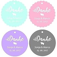 Geschenkanhänger Tags Etiketten Danke