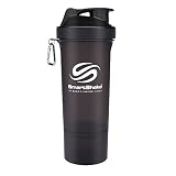 SmartShake 500ml Gunsmoke Slim Neon