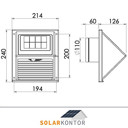 Hochwertiger Solarlüfter Ventilator zum Einbau fürs Gewächshaus, Gartenhaus, Wintergarten, Wohnmobil, Stall, etc, weiß - 2