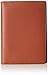 AmazonBasics Leather RFID Blocking Passport Wallet, Brown RS.799.00