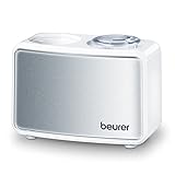 humidificador oficina pequeño Control de humedad en habitaciones y estancias de hasta +/-20m²; óptimo para la oficina o para llevar de viaje