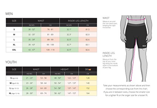 Männer Jungen Total Compression Advanced CarbonForce Pro Basis Schicht Shorts Thermal Funktionsunterwäsche Kompressionsshort Armour - 4