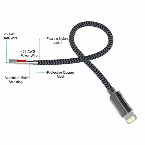 Zeuste Nylon Kabel 1.5m iPhone Ladekabel Verbindungskabel Lightning haltbar Datenkabel für Apple iPhone 6 Plus/6 /5/5S/6s iPad 4 iPad Mini/Air Arbeitet mit neuesten iOS-Update (GRAU) - 4
