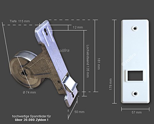 Gurtwickler inkl. Abdeckplatte Lochabstand 135mm bis 5m Gurt (für 20-24mm Gurtband) - 2
