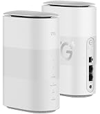 Zyxel 5G NR 5 Gbps Outdoor Router | 4.67 Gbps Data Rate | Antenna Direzionale da 9 dBi per Lunghe Distanze | Facile Installazione | Adatto per Uso Esterno (IP68) [Nebula FWA710