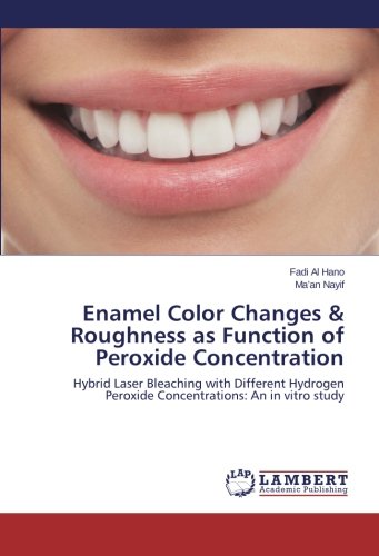 Enamel Color Changes & Roughness as Function of Peroxide Concentration: Hybrid Laser Bleaching with Different Hydrogen Peroxide Concentrations: An in vitro study