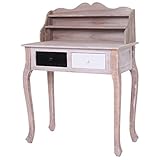 Migliori Consolle Legno Grezzo 2019 Dopo 105 Ore Di