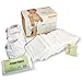 Real Nappies Essentials Pack, Reusable Cloth Nappies, Newborn Size, for babies up to 12 weeks, 2.5 - 6 kg