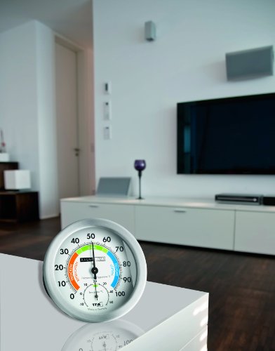 TFA 45.2028 Thermo-Hygrometer-Messgerät