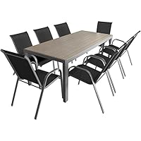 Amazon.de | Essgruppen