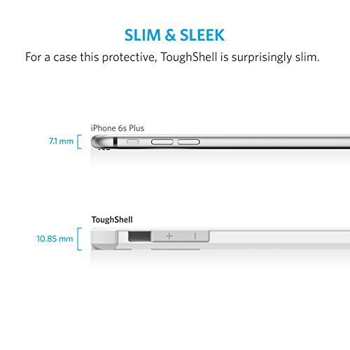 iPhone 6s Plus Case - Anker SlimShell (Sep 2015 New Release Slim Protective Case with LIFETIME WARRANTY) One of the First Cases Specially Designed for the new iPhone 6s Plus[5.5 inch](White)