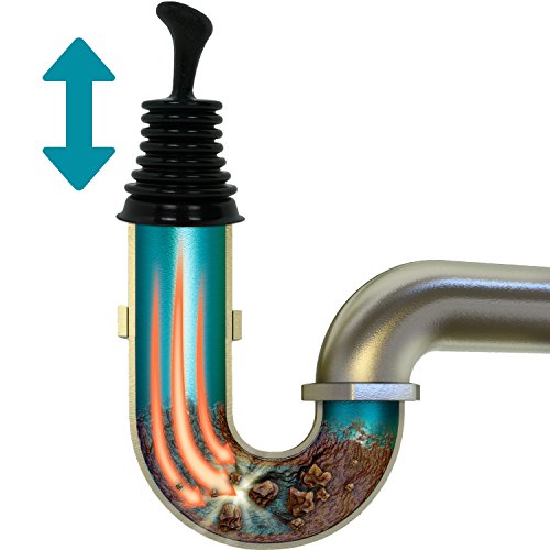 Sanea Saugglocke 2er-Set Pömpel für Küche und Bad beseitigt Abfluss-Verstopfungen kinderleicht – Durchmesser: 160mm und 100mm, Pömpel bestehend aus Kunststoff, für alle handelsüblichen Toiletten und Waschbecken geeignet (2er-Set) - 6