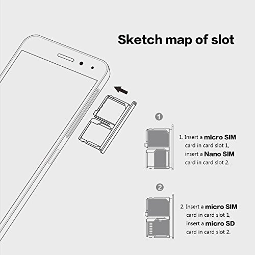 6 Zoll Smartphone Ohne Vertrag,TIMMY M40 4G FDD-LTE,2GB/16GB,Dual Sim Quad Core Android 7.0 Handys Rosa