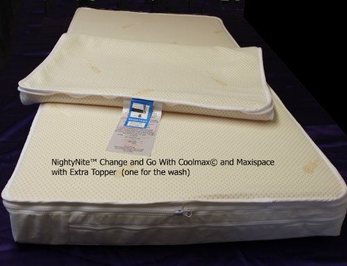 NightyNite® Coolmax© and MaxiSpace Pocket Sprung Easychange® Cot bed Mattress 140 x 70 x 10, Hypo-Allergenic, with Two Machine Washable Toppers (one for the wash)