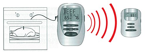 Digitales Funk-Bratenthermometer inkl. Funkempfänger Grillthermometer Grill