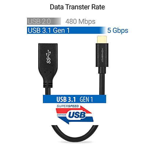 HomeSpot USB 3.0, 16 cm kurzes Typ USB-C auf USB-A-Kabel Weiblich, USB 3.0 SuperSpeed OTG Kabel für Apple MacBook, Chromebook Pixel und viele andere USB C kompatible Geräte (6.2″/16.2cm) - 2