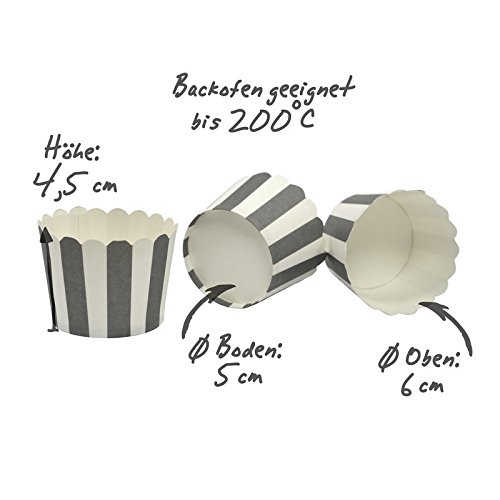 50 Frau Wundervoll Muffin Backformen aus stabilem Papier, klein Ø 5 cm, türkis mit grauen Sternen / Muffinförmchen / Cupcake Backformen / Muffindeko aus stabilem Papier - 2