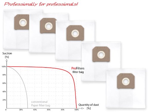 3X 6-Layered Reinforced Bags for Construction Dust for Rowenta RS 810 > 899 Intenso