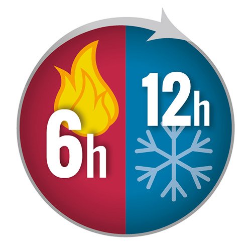 Isosteel VA-9684AT Isolierbehälter für Lebensmittel 0,5 L, titan-grau - 6