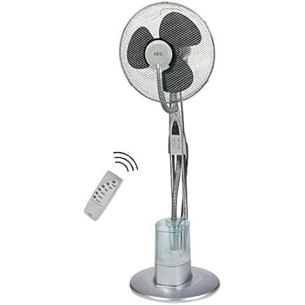 Suchergebnis auf Amazon.de für: wasser ventilator