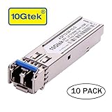 Compatible con Cisco y otras marcas que no requieren codificación especial como: Ubiquiti, Netgear, D-Link, TP-Link, Zyxel, Mikrotik, Open Switch y ect. NO es compatible con marcas como HP, H3C, Intel, Arista, Mellanox, Dell Force10, Extreme, Brocade, Juniper, IBM, Foundry, Allied Telesis. Consulte la【 Lista de compatibilidad】 en la descripción del producto a continuación.