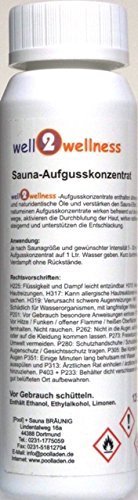 Saunaaufguss Set 6 x 125 ml – Eukalyptus, Latschenkiefer, Minze, Finnischer Winter, Fichtennadel, Birke + gratis 10g Mentholkristalle - 2