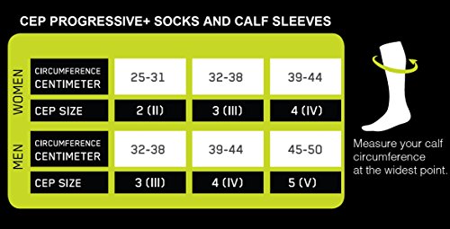 CEP Herren Strumpf Dynamic Short Socks - 3